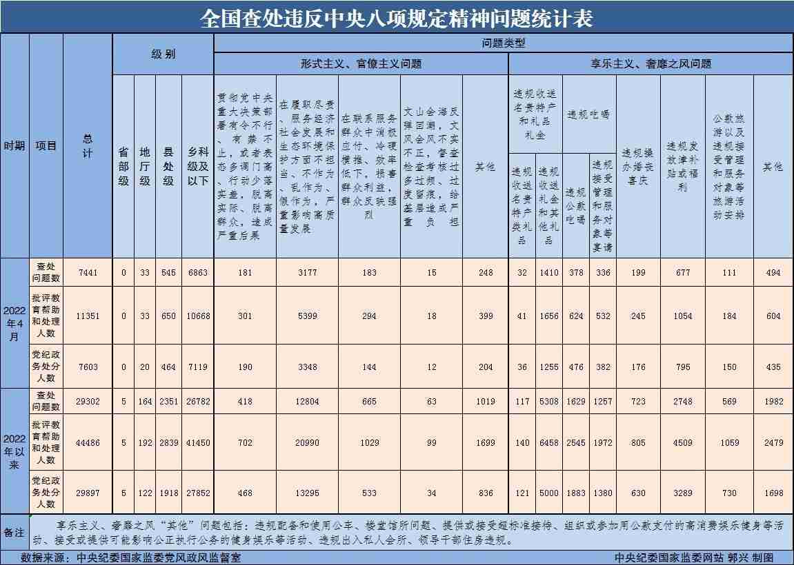 點(diǎn)擊進(jìn)入下一頁